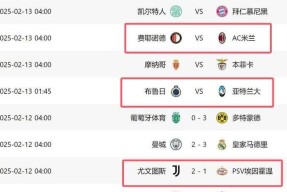 尤文图斯发布备战花絮，冲刺阶段遗憾出局，欧冠任务艰巨，数据层面出现新趋势的简单介绍