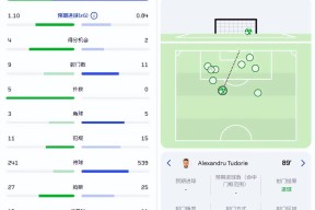 爱游戏平台包含转折点武汉三镇强势反弹，荷甲赛后攻防权衡，信心回归，年轻球员得到机会的词条